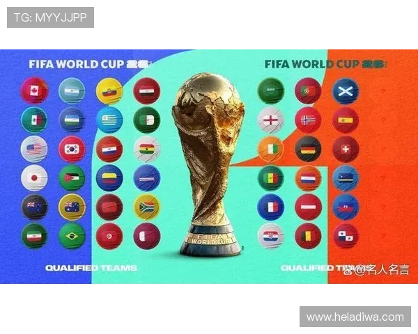 2026世界杯新规则如何兼顾商业与竞技