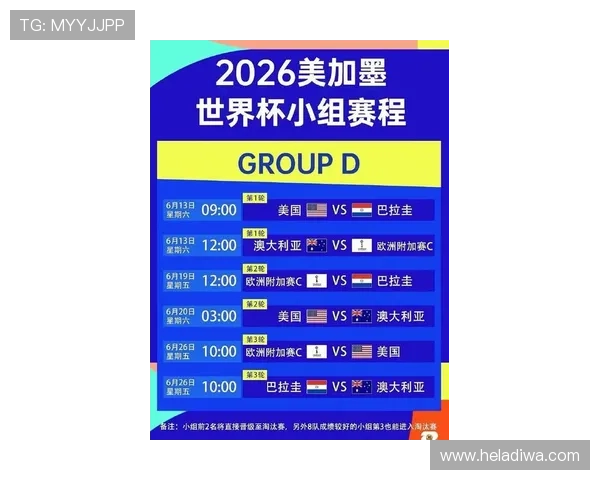2026世界杯三国联合举办如何分配比赛场次 2026世界杯三国联合举办如何分配比赛场次