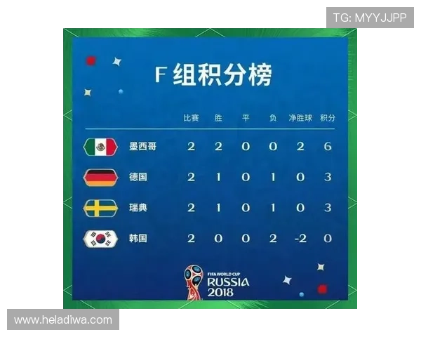 世界杯E组出线形势全面分析 世界杯E组出线形势全面分析
